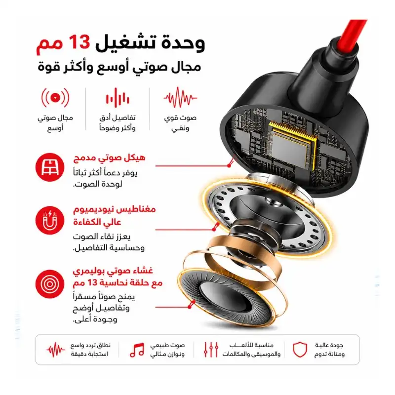 سماعات PIVA S6PRO Warhawk Earphones | شحن سريع PD27W للألعاب - الصورة 7