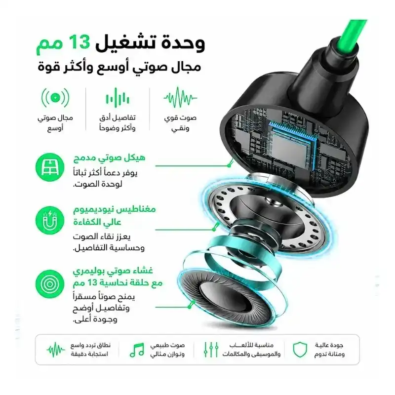 سماعات PIVA S6PRO Warhawk Earphones | شحن سريع PD27W للألعاب - الصورة 2