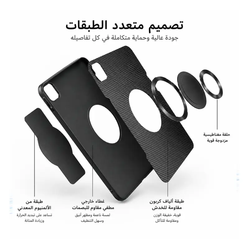 PIVA P11 Magnetic Cooling Case | حافظة iPad Pro 11 مع مبرد مغناطيسي - الصورة 3