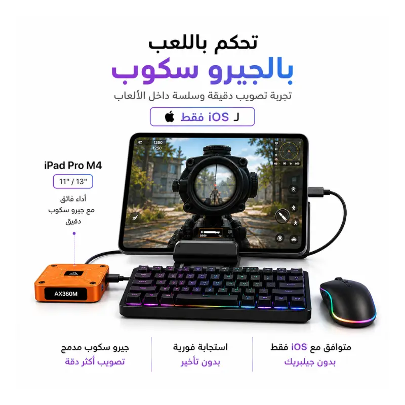 محول AimZenix AX360M للماوس والكيبورد - آيفون وآيباد (شحن 60W) - الصورة 3