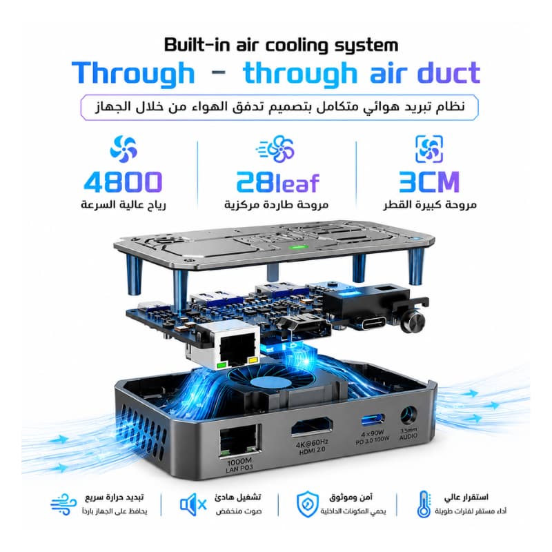 plextone-gs1-6in1 محطة التوصيل الجبارة 6 في 1 للمحترفين | 4K@60Hz و PD 100W - الصورة 2