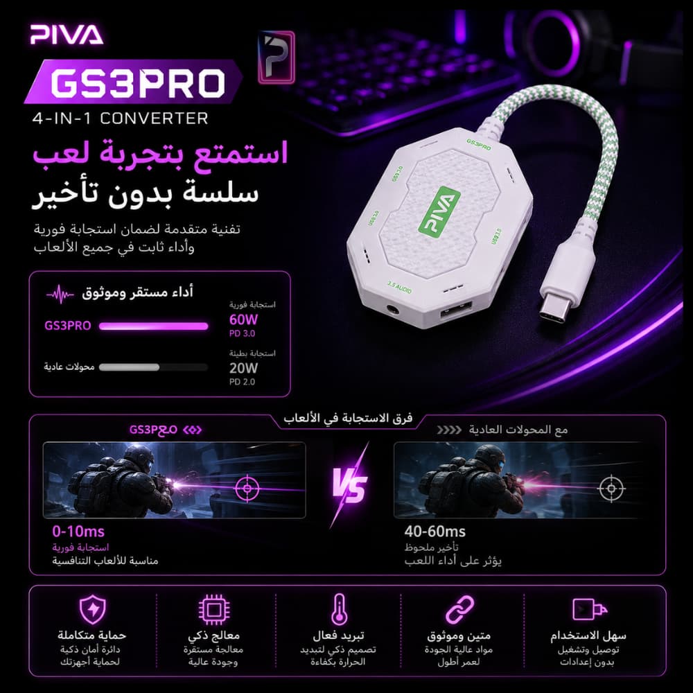 محول PIVA GS3 PRO جيمنج 4 في 1 | دقة 32bit/384KHz وشحن 60W | Pro Store - الصورة 4