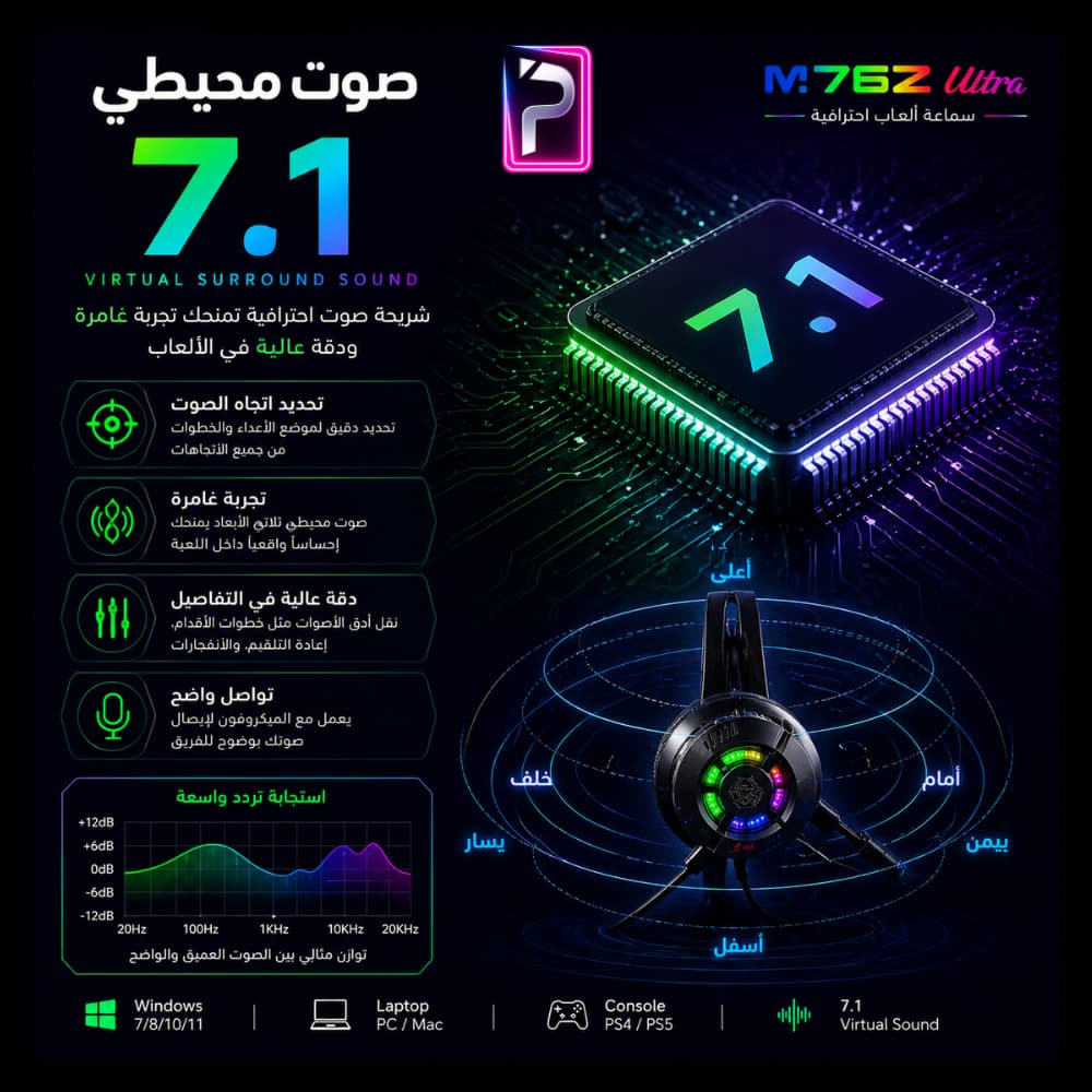 سماعات Plextone M762 Ultra جيمنج | صوت محيطي 7.1 كرت صوت مدمج - الصورة 5